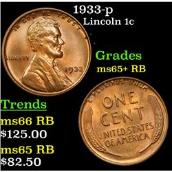 1933-p Lincoln Cent 1c Grades Gem+ Unc RB
