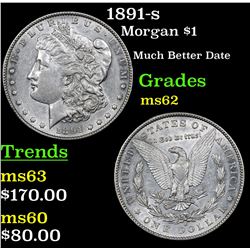 1891-s Morgan Dollar $1 Grades Select Unc
