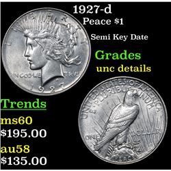 1927-d Peace Dollar $1 Grades Unc Details