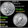 Image 1 : 1927-d Peace Dollar $1 Grades Unc Details