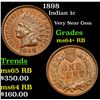 Image 1 : 1898 Indian Cent 1c Grades Choice+ Unc RB