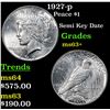 Image 1 : 1927-p Peace Dollar $1 Grades Select+ Unc