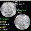 Image 1 : 1879-o Morgan Dollar $1 Grades Select Unc