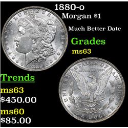 1880-o Morgan Dollar $1 Grades Select Unc