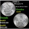 Image 1 : 1880-o Morgan Dollar $1 Grades Select Unc