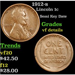 1912-s Lincoln Cent 1c Grades vf details