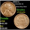 Image 1 : 1912-s Lincoln Cent 1c Grades vf details