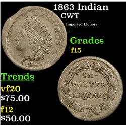 1863 Indian Civil War Token 1c Grades f+