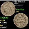 Image 1 : 1863 Indian Civil War Token 1c Grades f+