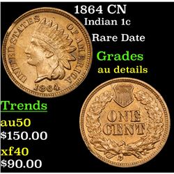 1864 CN Indian Cent 1c Grades AU Details