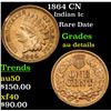 Image 1 : 1864 CN Indian Cent 1c Grades AU Details