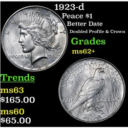 1923-d Peace Dollar $1 Grades Select Unc
