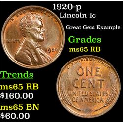 1920-p Lincoln Cent 1c Grades GEM Unc RB