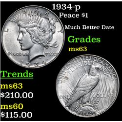 1934-p Peace Dollar $1 Grades Select Unc