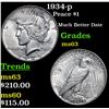 Image 1 : 1934-p Peace Dollar $1 Grades Select Unc