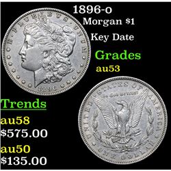 1896-o Morgan Dollar $1 Grades Select AU