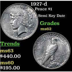 1927-d Peace Dollar $1 Grades Select Unc