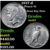 Image 1 : 1927-d Peace Dollar $1 Grades Select Unc
