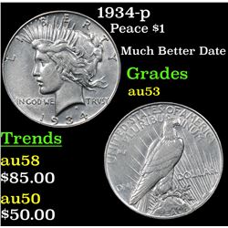 1934-p Peace Dollar $1 Grades Select AU