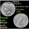 Image 1 : 1934-p Peace Dollar $1 Grades Select AU