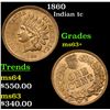 Image 1 : 1860 Indian Cent 1c Grades Select+ Unc