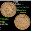 Image 1 : 1859 Indian Cent 1c Grades vf details