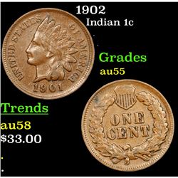 1902 Indian Cent 1c Grades Choice AU