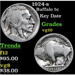 1924-s Buffalo Nickel 5c Grades vg+