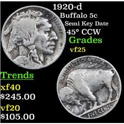 1920-d Buffalo Nickel 5c Grades vf+