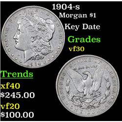 1904-s Morgan Dollar $1 Grades vf++
