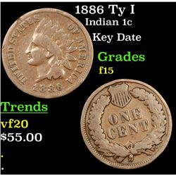 1886 Ty I Indian Cent 1c Grades f+