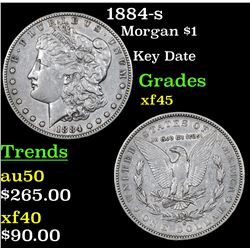 1884-s Morgan Dollar $1 Grades xf+