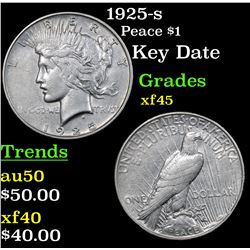 1925-s Peace Dollar $1 Grades xf+