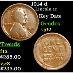 1914-d Lincoln Cent 1c Grades vg+