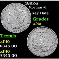 1892-s Morgan Dollar $1 Grades xf