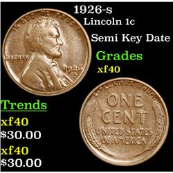 1926-s Lincoln Cent 1c Grades xf
