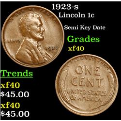 1923-s Lincoln Cent 1c Grades xf