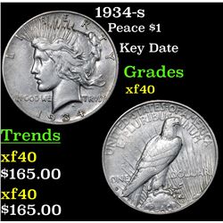 1934-s Peace Dollar $1 Grades xf