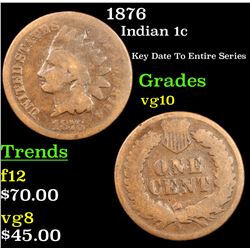 1876 Indian Cent 1c Grades vg+