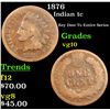 Image 1 : 1876 Indian Cent 1c Grades vg+