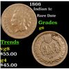 Image 1 : 1866 Indian Cent 1c Grades g+