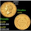 Image 1 : 1853 G$1 $1 Grades Choice AU
