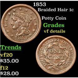 1853 Braided Hair Large Cent 1c Grades vf details