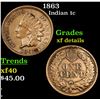 Image 1 : 1863 Indian Cent 1c Grades xf details