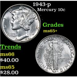 1943-p Mercury Dime 10c Grades GEM+ Unc