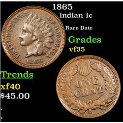 1865 Indian Cent 1c Grades vf++