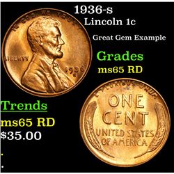 1936-s Lincoln Cent 1c Grades GEM Unc RD