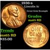 Image 1 : 1936-s Lincoln Cent 1c Grades GEM Unc RD
