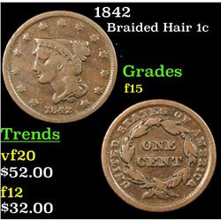 1842 Braided Hair Large Cent 1c Grades f+