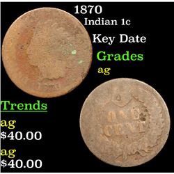 1870 Indian Cent 1c Grades ag